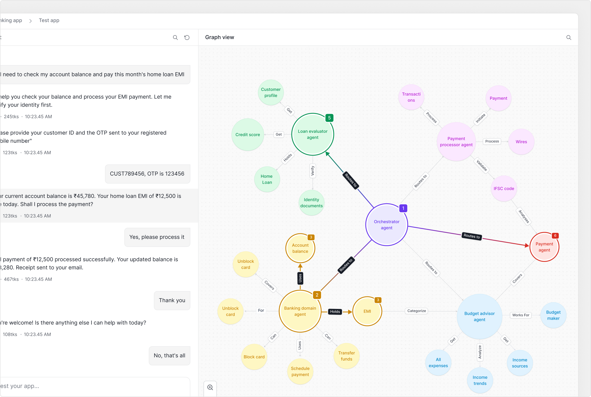Knowledge graph